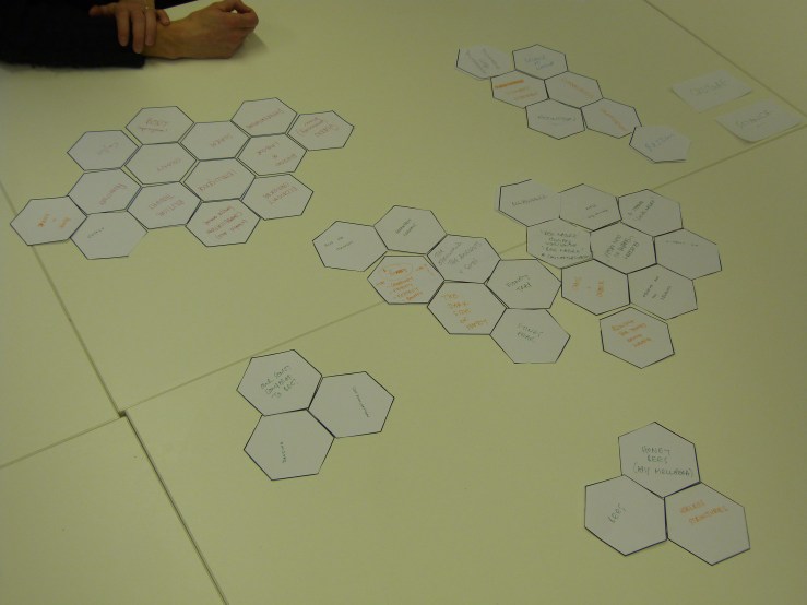 Ideas laid out in hexagonal cells, organised into nodes of meaning ...